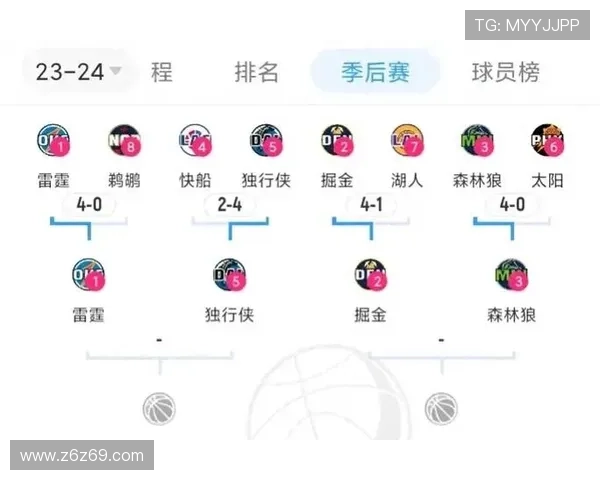 NBA最新赛程表360度全方位直播，精彩对决不容错过