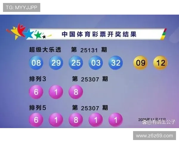 大乐透9019期开奖号码揭晓，头奖花落谁家引关注