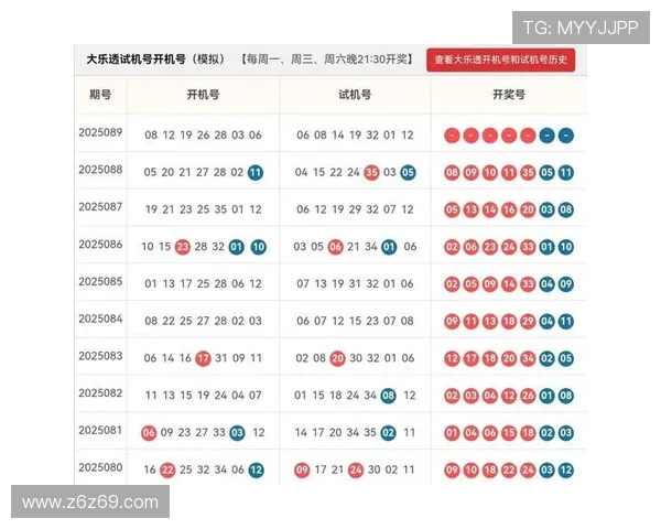 彩票开奖043期惊喜揭晓，幸运号码震撼出炉