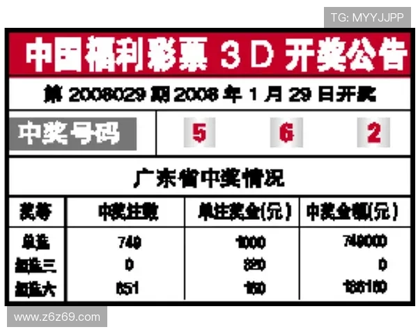 福彩3D每晚几点开奖？最新开奖时间公布